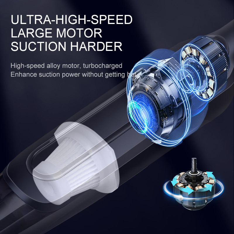 Cordless Handheld Vacuum – For Car, Home & Office